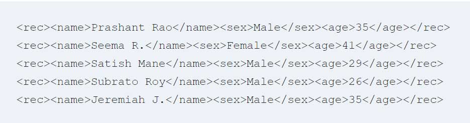 داده شخصی ذخیره شده در یک فایل XML